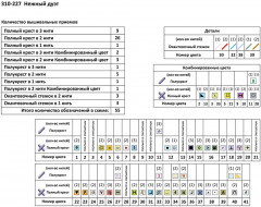 Набор для вышивания «Нежный дуэт» - Фото 10