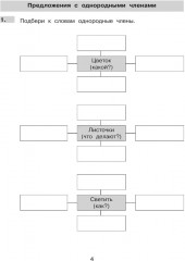 Нестандартные задания по русскому языку. 4 класс - Фото 4