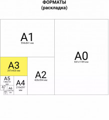 Пленки-заготовки для ламинирования - Фото 8