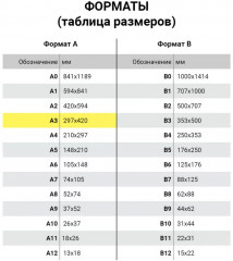 Пленки-заготовки для ламинирования - Фото 9