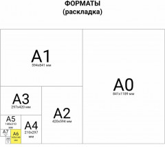 Пленки-заготовки для ламинирования глянцевые - Фото 6