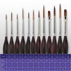 Набор кистей художественных - Фото 7