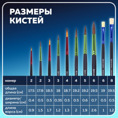 Набор кистей - Фото 4