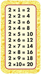 Набор карточек «Таблица умножения» - Фото 2