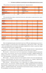 УЗИ в маммологии. Руководство для врачей - Фото 5