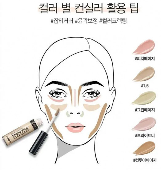 Консилер для лица «Tip Concealer», оттенок Brightener