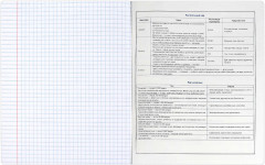 Тетрадь предметная «Биология» - Фото 5