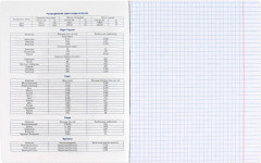 Тетрадь предметная «География» - Фото 3