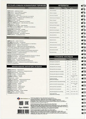 Тетрадь для нот «Космическая гитара» - Фото 4