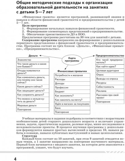 Финансовая грамота. Рабочая программа с методическими рекомендациями. Пособие для педагогов