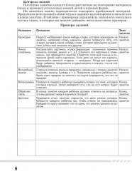 Финансовая грамота. Рабочая программа с методическими рекомендациями. Пособие для педагогов - Фото 5