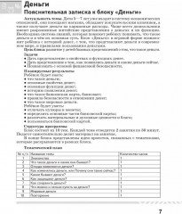 Финансовая грамота. Рабочая программа с методическими рекомендациями. Пособие для педагогов - Фото 6