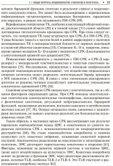 Синдром раздраженного кишечника и СРК-подобные синдромы - Фото 12