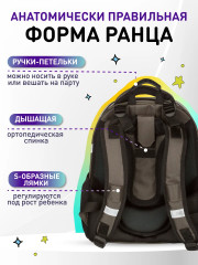 Ранец школьный «Military» - Фото 3