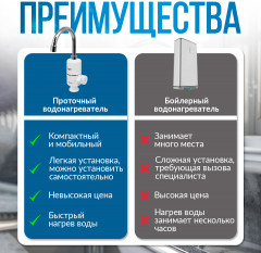 Водонагреватель ATH-7420 - Фото 5