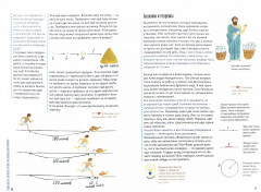 Математика. История идей и открытий - Фото 1
