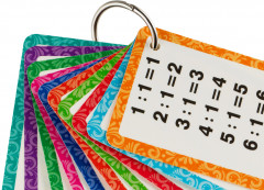 Набор обучающих карточек «Таблица умножения и таблица деления» - Фото 1