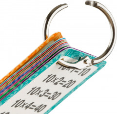 Набор обучающих карточек «Таблица умножения и таблица деления» - Фото 2