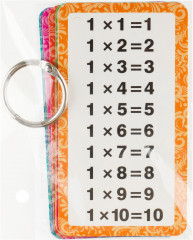 Набор обучающих карточек «Таблица умножения и таблица деления» - Фото 5