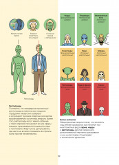 Иллюстрированная история НЛО - Фото 4