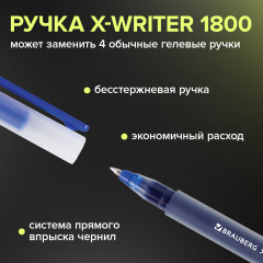 Набор ручек гелевых «X-Writer 1800» - Фото 2