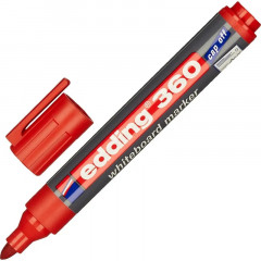 Набор маркеров для белых досок - Фото 2