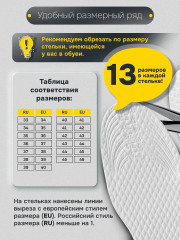Комплект стелек для обуви впитывающих от пота и запаха - Фото 3