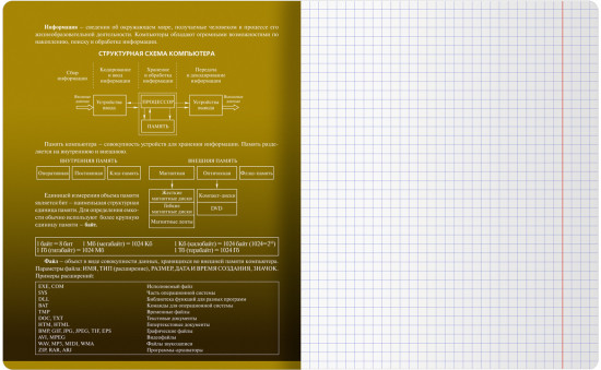 Тетрадь предметная «Информатика»