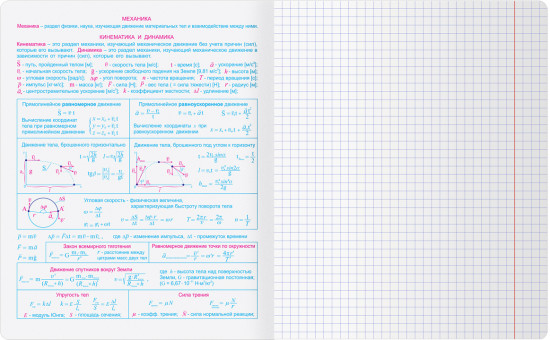 Тетрадь предметная «Физика»