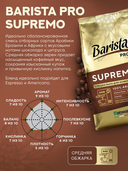 Кофе в зернах «Supremo»