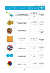 Энергетические комплексы. Нейропсихологические занятия с детьми. Методическое пособие для занятий с детьми 3-4 года - Фото 14