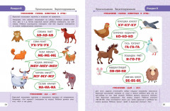 Запуск речи - Фото 3