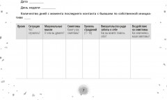 Отпустить бывшего. Навыки когнитивно-поведенческой терапии - Фото 6