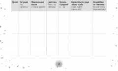 Отпустить бывшего. Навыки когнитивно-поведенческой терапии - Фото 7