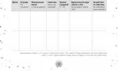 Отпустить бывшего. Навыки когнитивно-поведенческой терапии - Фото 8