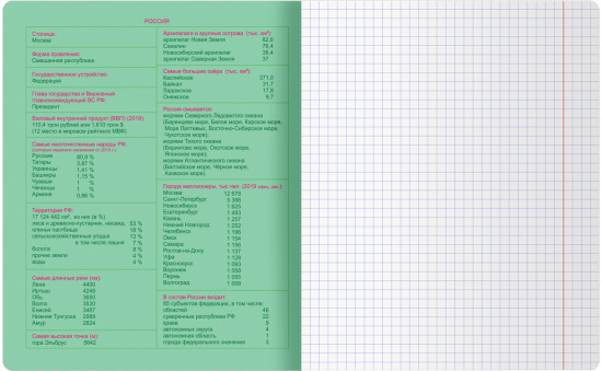 Тетрадь предметная «География»