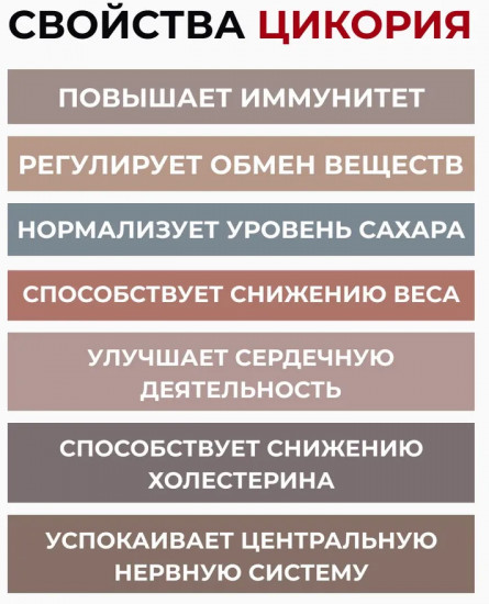 Экстракт цикория растворимый жидкий с шиповником