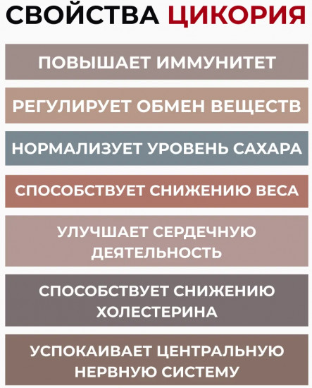 Экстракт цикория растворимый жидкий с эхинацеей и мятой