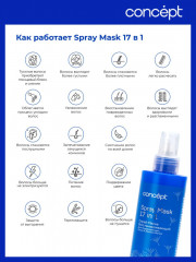 Спрей-маска для волос восстанавливающий - Фото 2