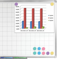Набор магнитов «Macaroons» - Фото 4
