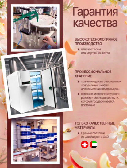 Набор миниатюр духов женских