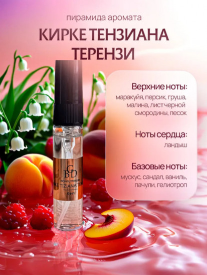 Набор миниатюр духов женских