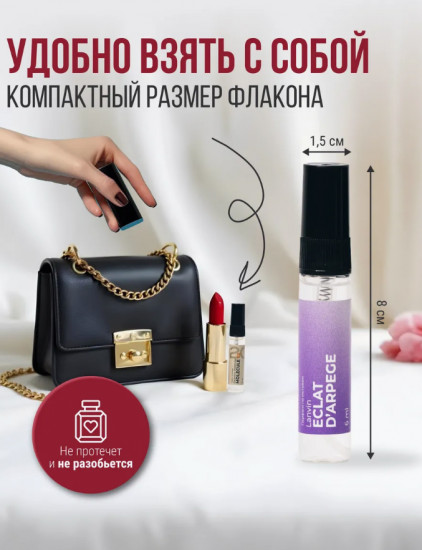 Набор парфюмерных пробников женских