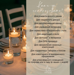 Набор свечей плавающих - Фото 1