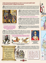 Атлас + контурная карта. Всемирная история средних веков. 6 класс. Учебный комплект - Фото 2