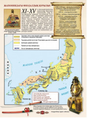 Атлас + кескін карталар. Орта ғасырлардағы дүниежүзі тарихы. 6 сынып. Оқу кешендері - Фото 1