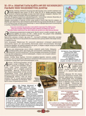 Атлас + кескін карталар. Орта ғасырлардағы дүниежүзі тарихы. 6 сынып. Оқу кешендері - Фото 4