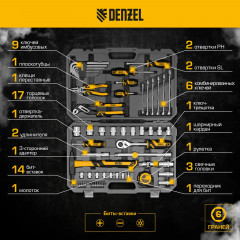 Набор инструментов - Фото 11