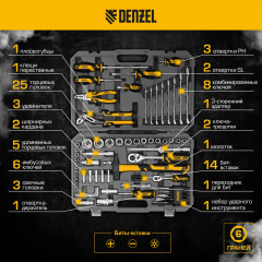 Набор инструментов - Фото 7
