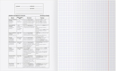 Тетрадь предметная «Английский язык» - Фото 2